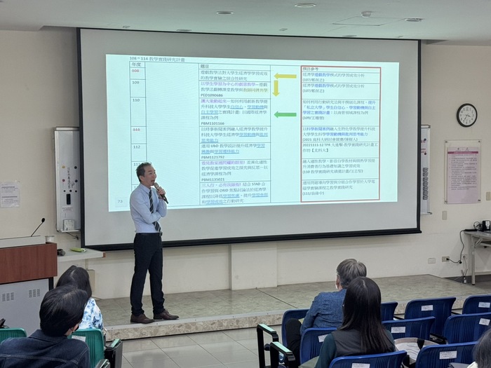 2025【教師專業知能研習場次】I圖片