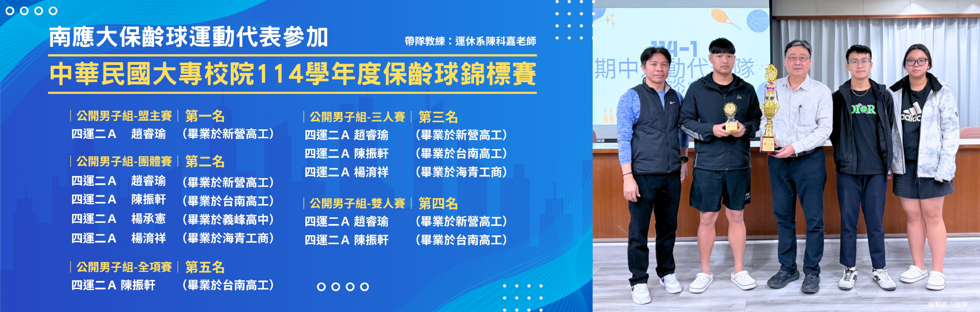 114學年度運休系獲獎