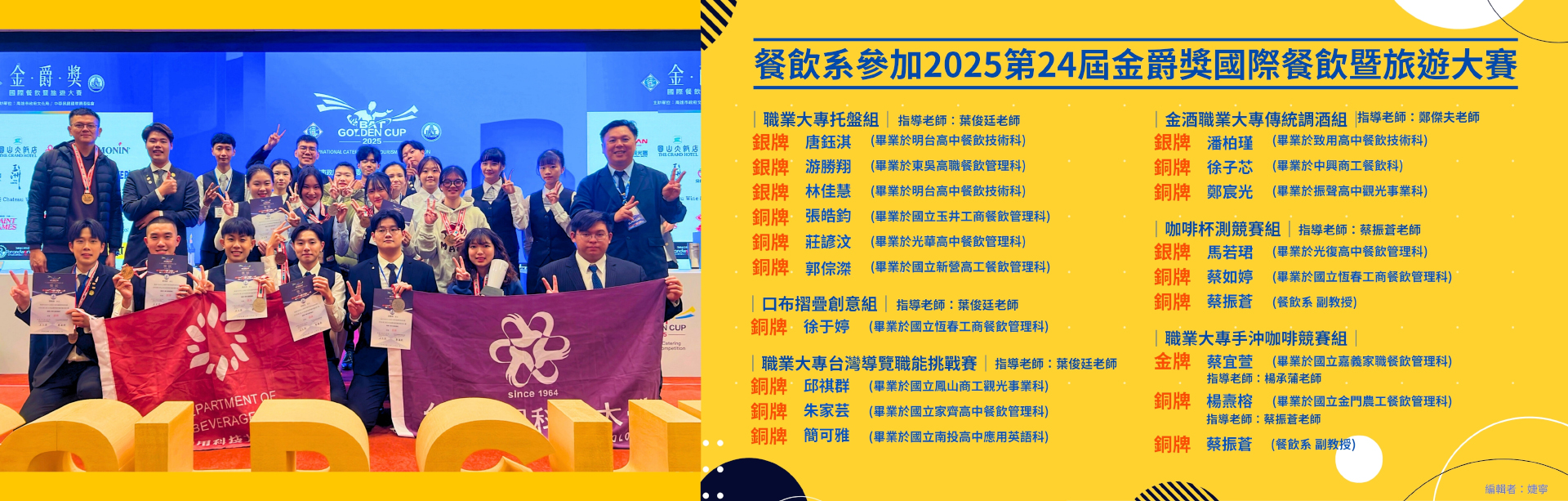 114學年度餐飲系獲獎