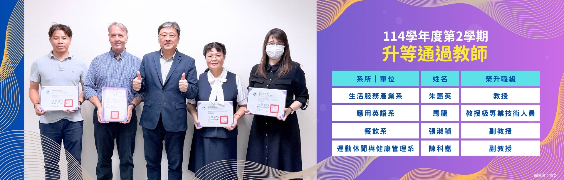 學院教師獲得升等